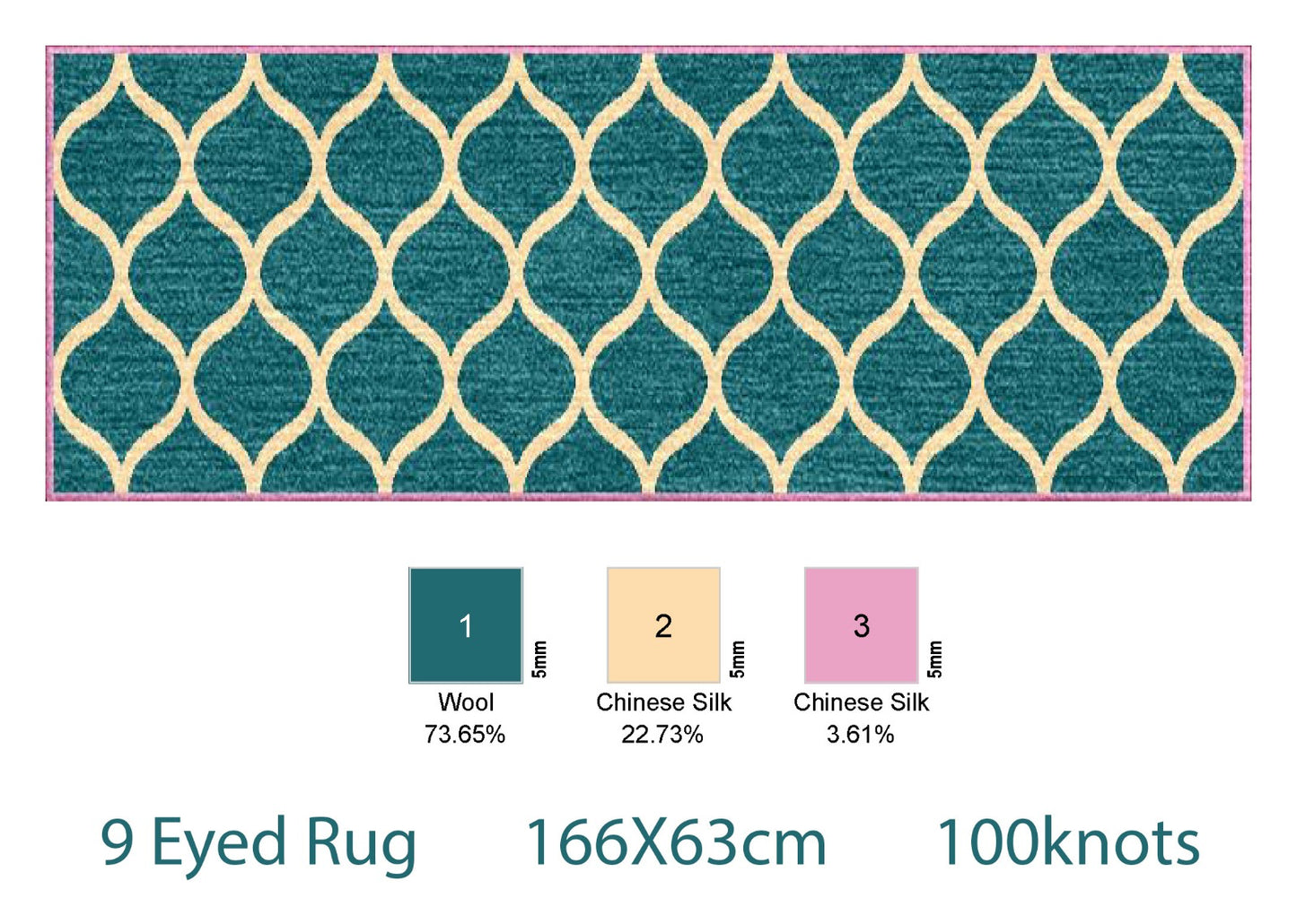 Deposit for rugs - David Swanson