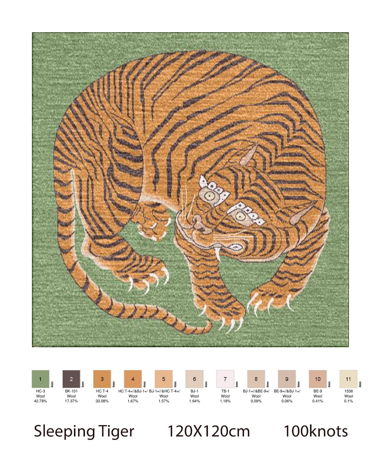 Deposit for rugs - David Swanson