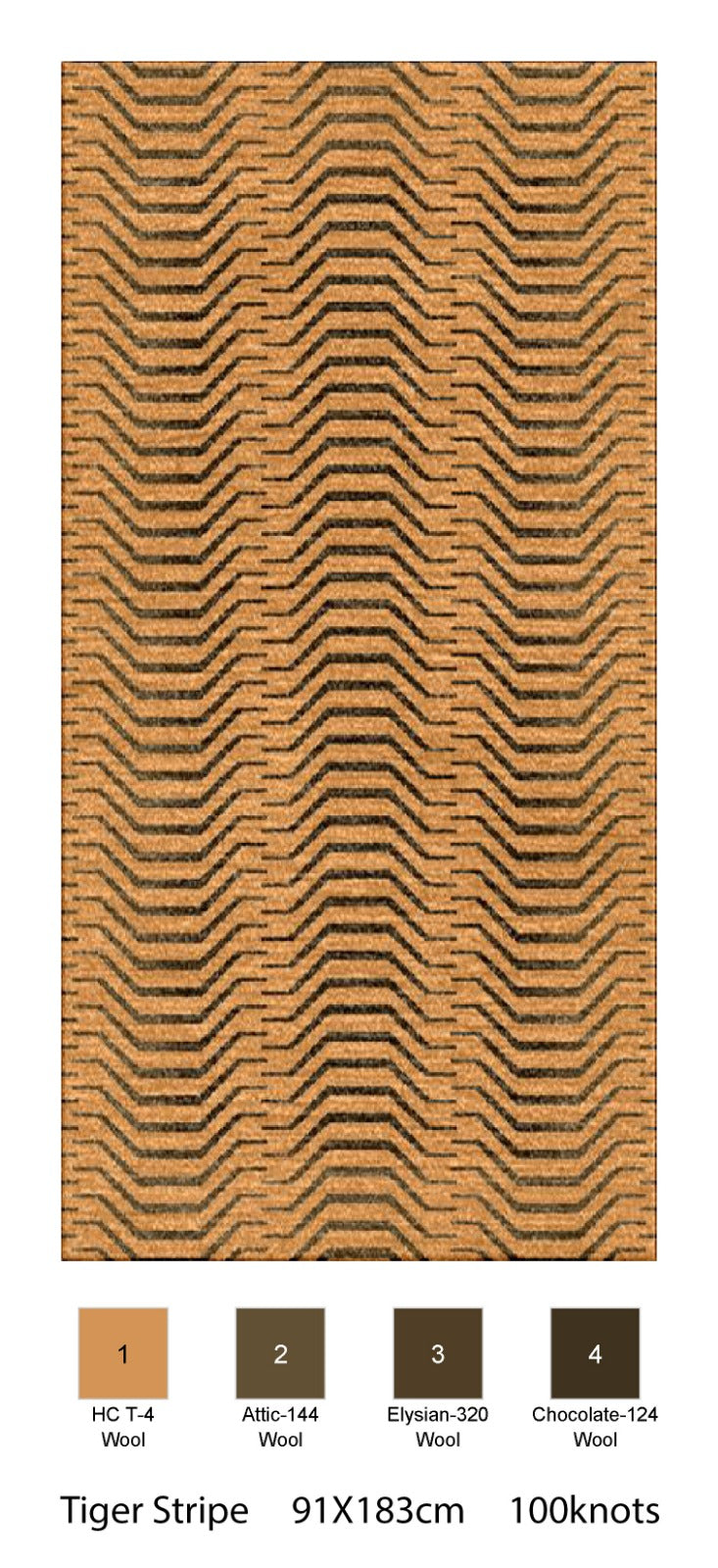 Deposit for rugs - David Swanson